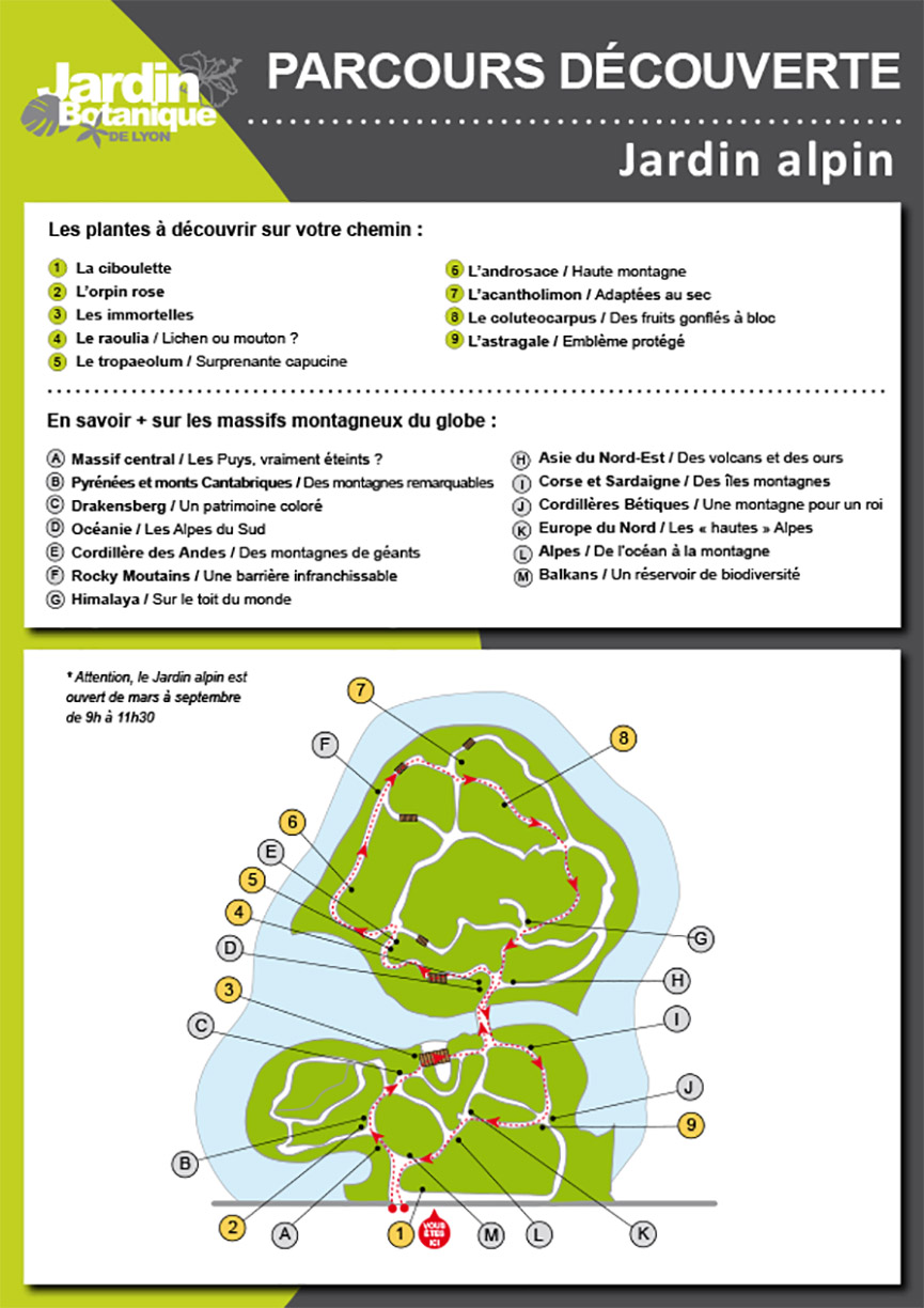 Circuit